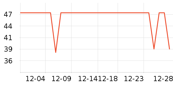 ��ϣ��ţ����ʷ�۸�