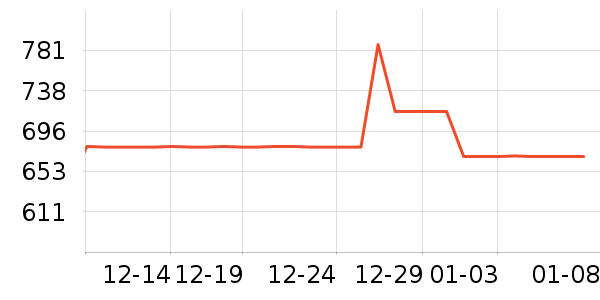 ������ˮ����ʷ�۸�