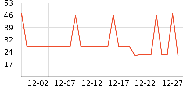 ���ݾƼҷ�����ʳ��ʷ�۸�