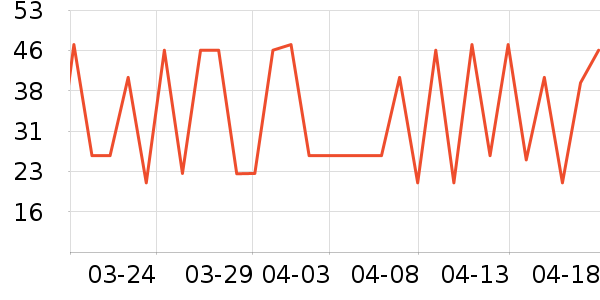 ���ݾƼҷ�����ʳ��ʷ�۸�