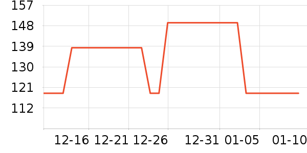 õ˹è����ʷ�۸�