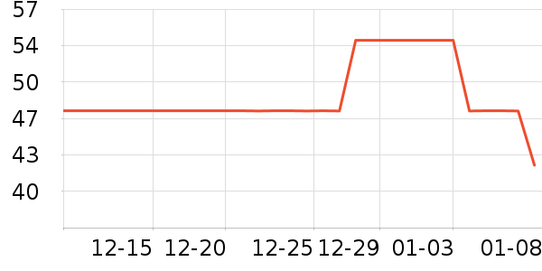 ����/�������鼮��ʷ�۸�