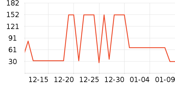 ��ͯ���¿���ʷ�۸�