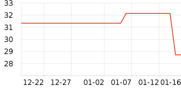 ��������С˵��ʷ�۸�