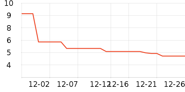 ���ԡ����Ʒ��ʷ�۸�