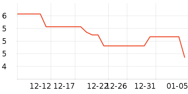 ���ԡ����Ʒ��ʷ�۸�