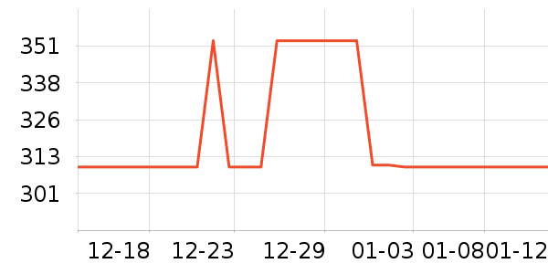 �����ֱ���/ˮ��/ˮ����ʷ�۸�