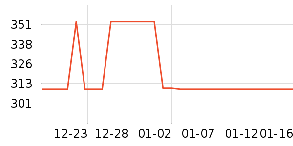 �����ֱ���/ˮ��/ˮ����ʷ�۸�