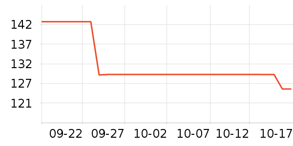 �ɿ���������ʷ�۸�