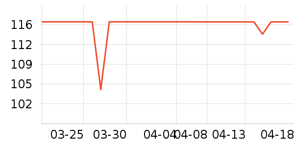 �ɿ���������ʷ�۸�