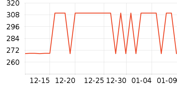 ��������ʿǮ��/������ʷ�۸�