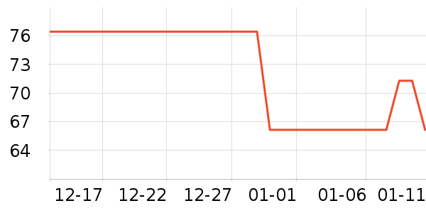 ����������ʷ�۸�