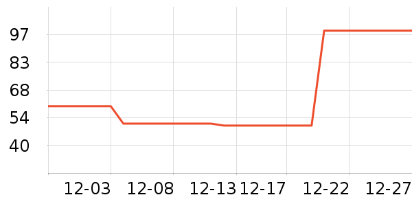 ��ʿ�ڿ���ʷ�۸�