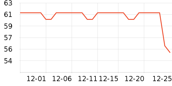 ������Һ��˪��ʷ�۸�