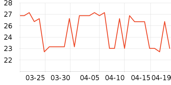 �۷�������ʷ�۸�