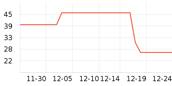 С������ϱ��ɻ���ʷ�۸�