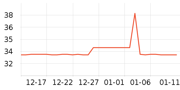 ��ȳ�������������ʷ�۸�