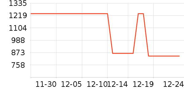 ��̥��ʷ�۸�