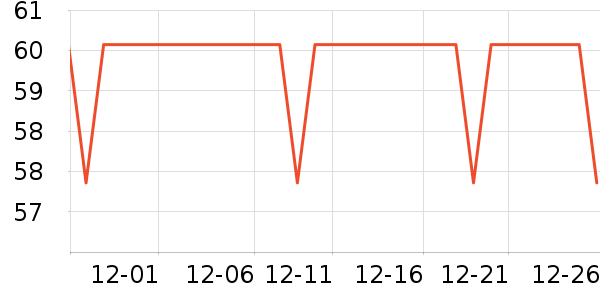 ����������ͯ������ʷ�۸�