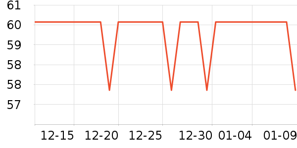 ����������ͯ������ʷ�۸�