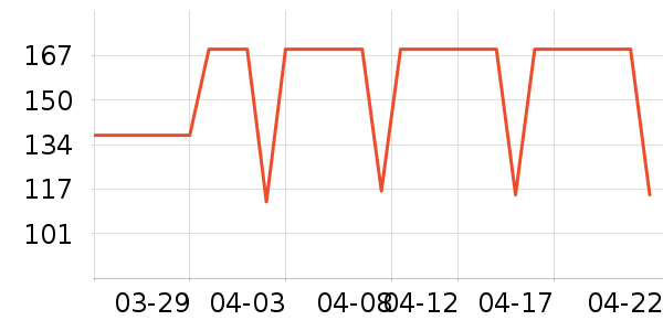 ����������ͯ��װ��ʷ�۸�