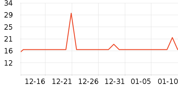 ��ľ�ѷ�����ʷ�۸�