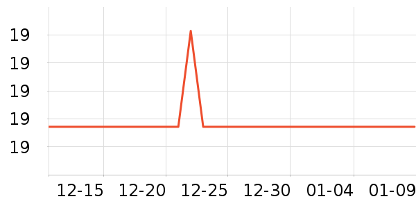 ���޼�ʳ��ζ��ʷ�۸�