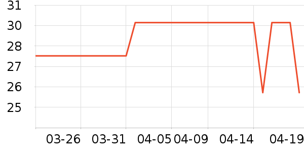 ˮ������๤����ʷ�۸�