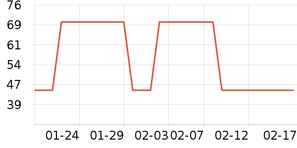 ��ɡ������ʷ�۸�