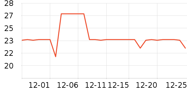 �����ʻ���Ь����ʷ�۸�