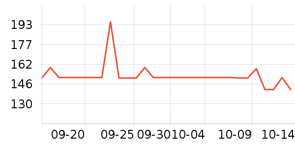 ����Ů����ʷ�۸�