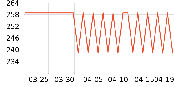 ˮ������/��ϯ��ʷ�۸�