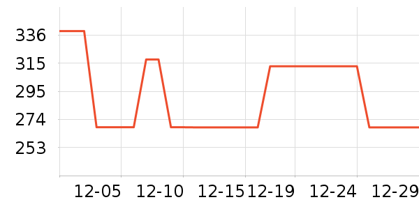 �����������ʷ�۸�