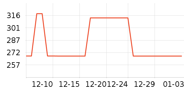 �����������ʷ�۸�