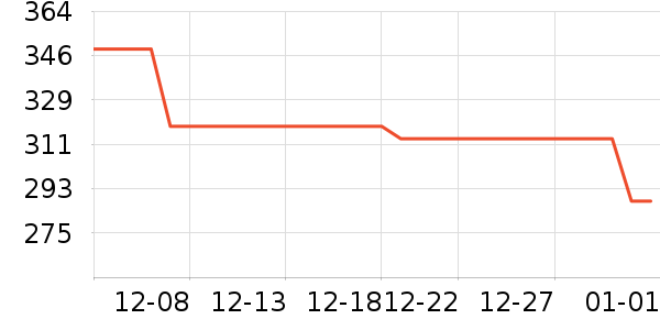 �����������ʷ�۸�