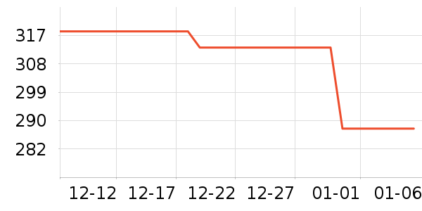 �����������ʷ�۸�