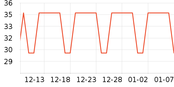 �¹���ơ����ʷ�۸�