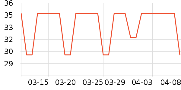 �¹���ơ����ʷ�۸�