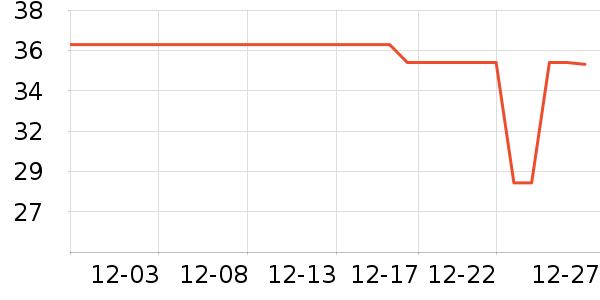 ʮ�½ᾧ����������ʷ�۸�