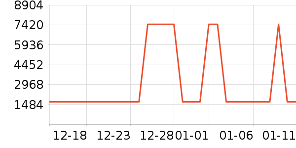 ���η�����ʷ�۸�