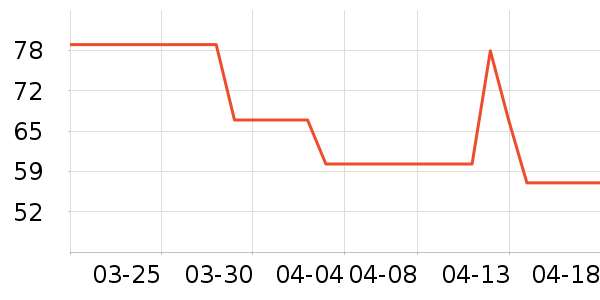 ŵϣ���/�������ʷ�۸�