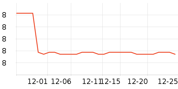 ��ׯ����������ʷ�۸�