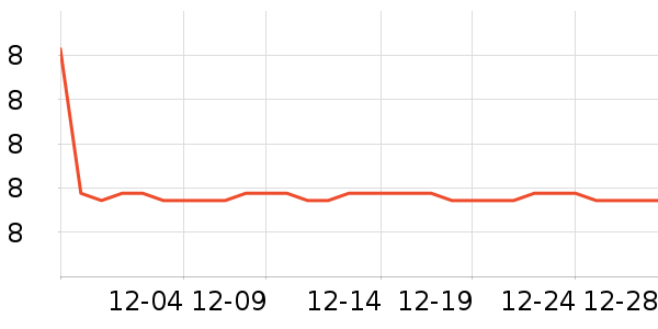 ��ׯ����������ʷ�۸�