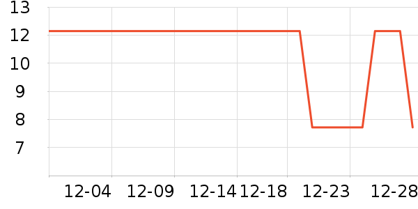 ��ľ�ѻ�ױ����ʷ�۸�