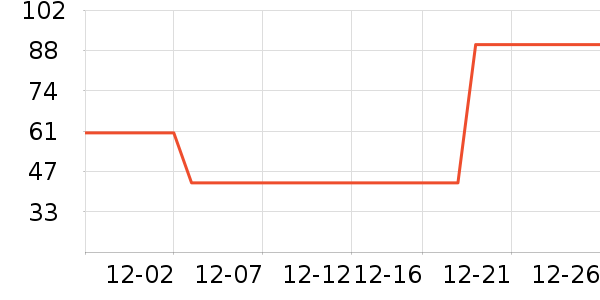 ������ͯ�˶�Ь��ʷ�۸�