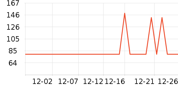 ���ַ�������ʷ�۸�