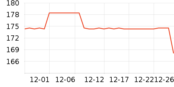 Ħ������������ʷ�۸�