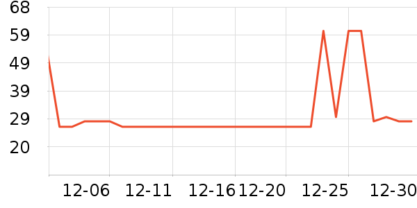 С¹����������ʳ��ʷ�۸�