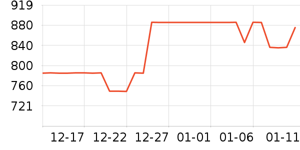 �������ƽ��ָ/������ʷ�۸�