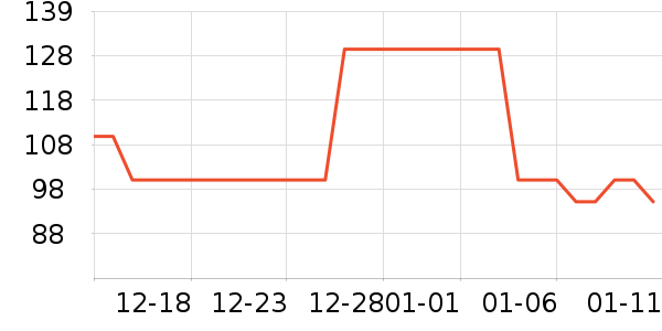 �Ͽ�ٯ�˶�����ʷ�۸�